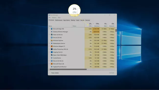 CPU highlighted in Windows task manager.